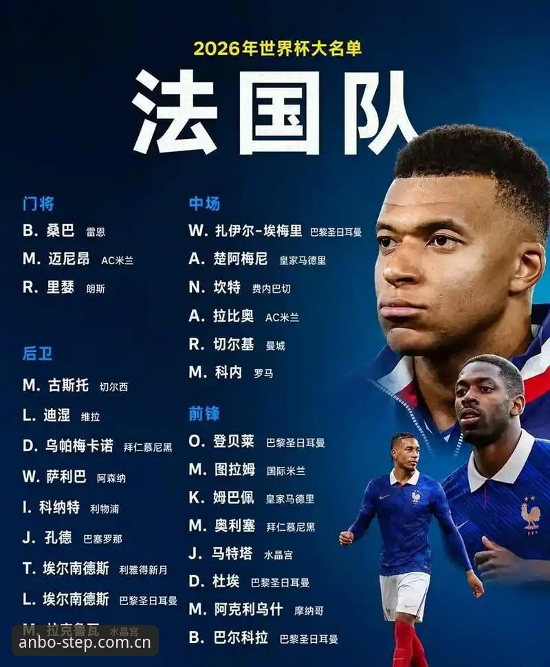 猜测一个数字，真的能预测世界杯出线吗？当挪威统计研究机构和《VG》给出98.8%的出线概率时，主帅索尔巴肯在赛前发布会上的回应却带着北欧人特有的冷静：“那个统计机构完全没用。”这句话背后的潜台词，或许比任何数据模型都更接近足球的本质——出线不是算出来的，是踢出来的。明日对阵塞内加尔，挪威手里攥着4比1击败伊拉克的3分，但索尔巴肯心里清楚，这3分远不够保险。